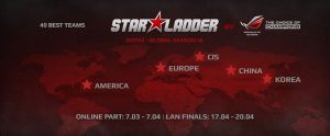 StarLadder StarSeries Season 9